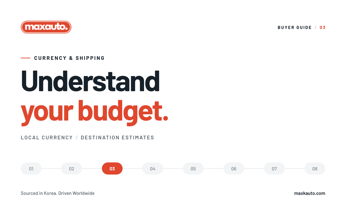 How to Check Local Currency and Shipping Estimates