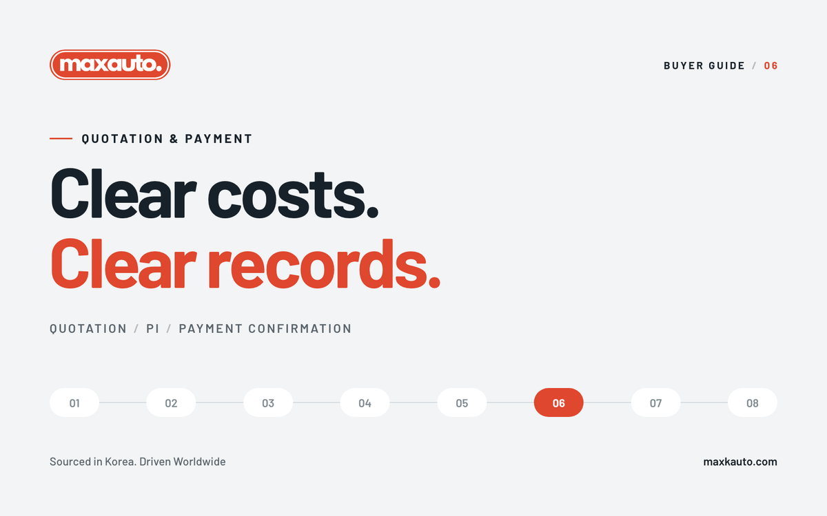 Your Quotation, Proforma Invoice and Payment: A Buyer’s Guide