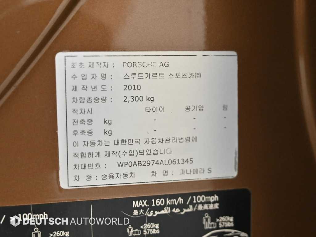 Porsche Panamera — photo 20