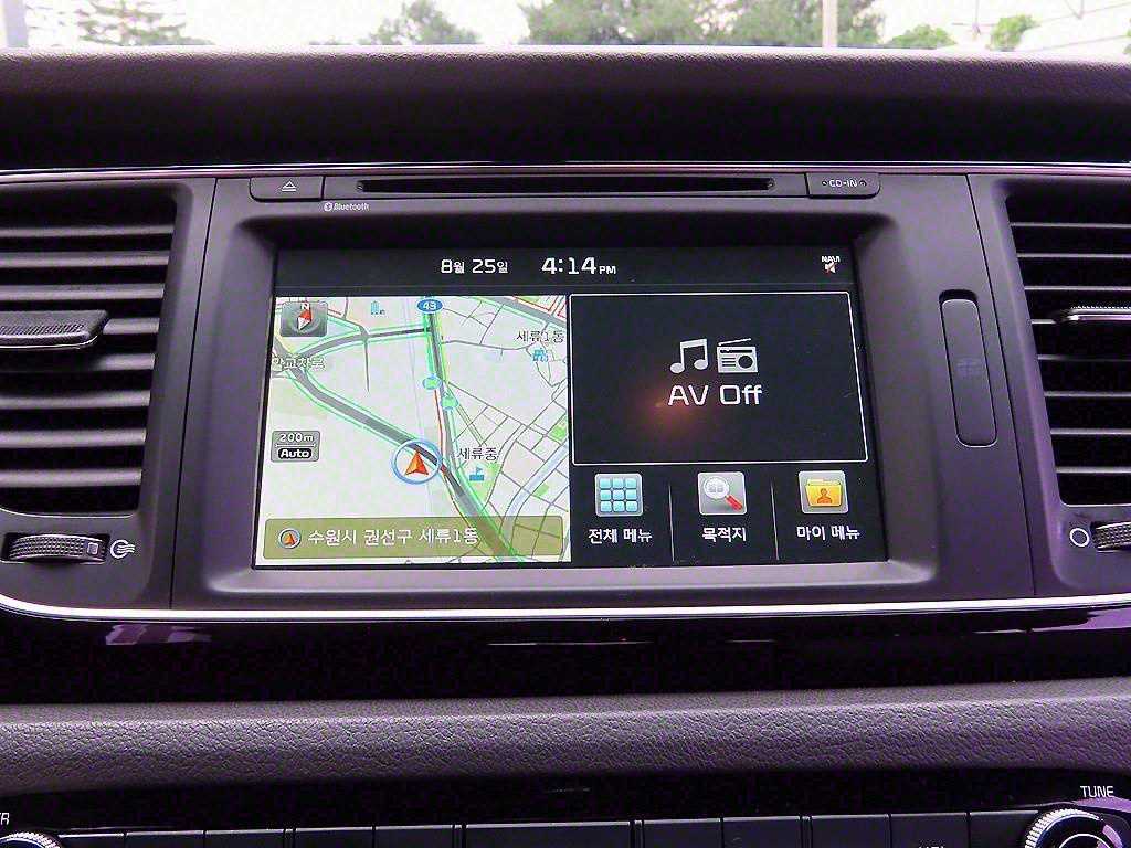 Kia Carnival — photo 14