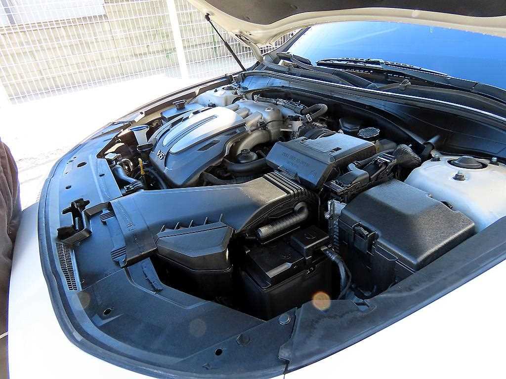 Hyundai Grandeur — photo 19