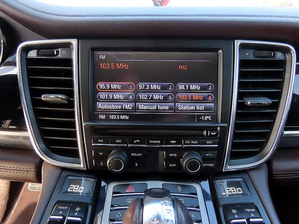 Porsche Panamera — photo 12