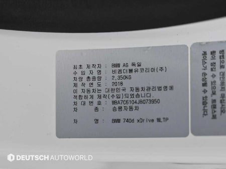 BMW 7-Series — photo 20
