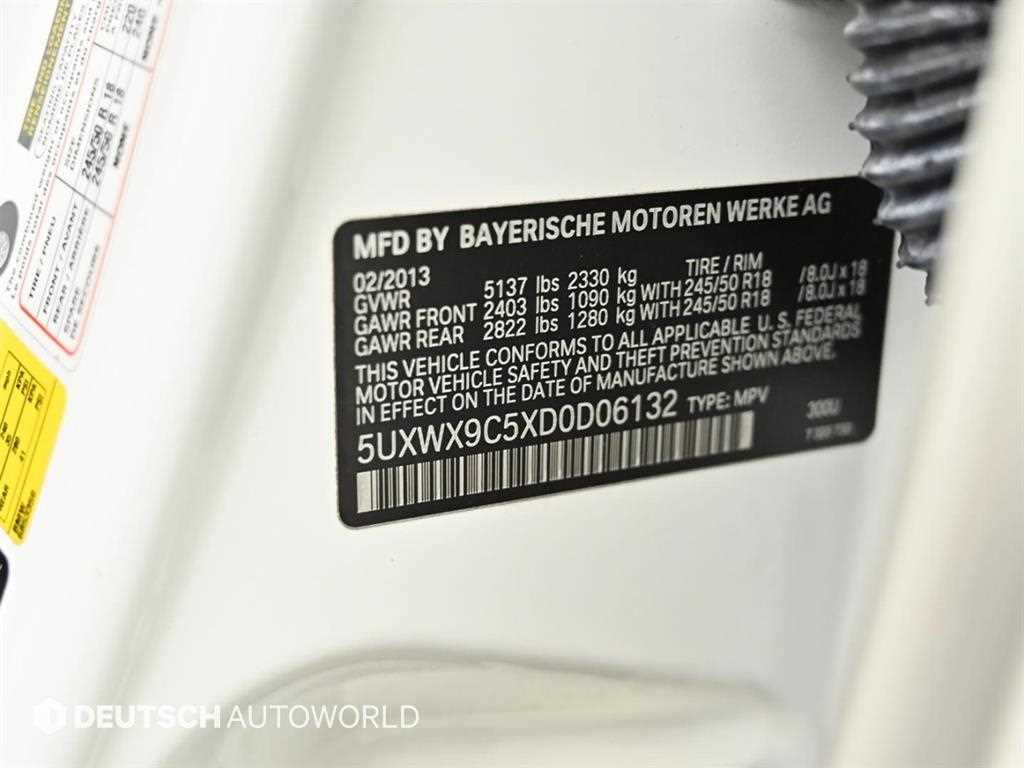 BMW X3 — photo 20