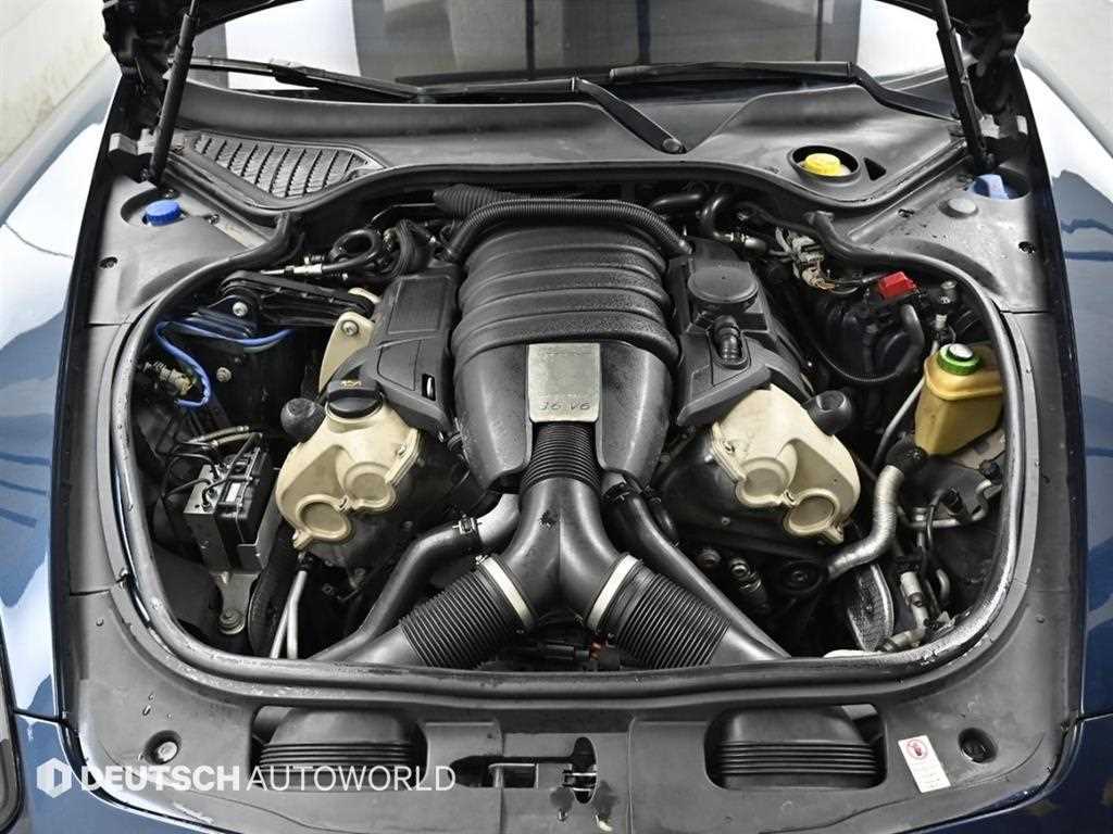Porsche Panamera — photo 06