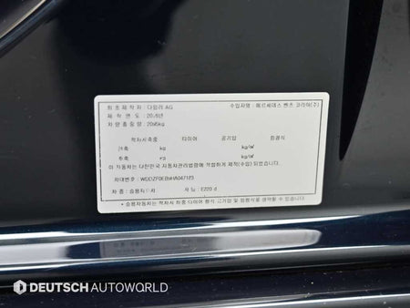 Mercedes-Benz E-Class — photo 20