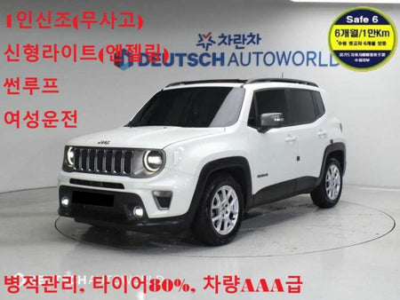 Jeep Renegade — photo 01