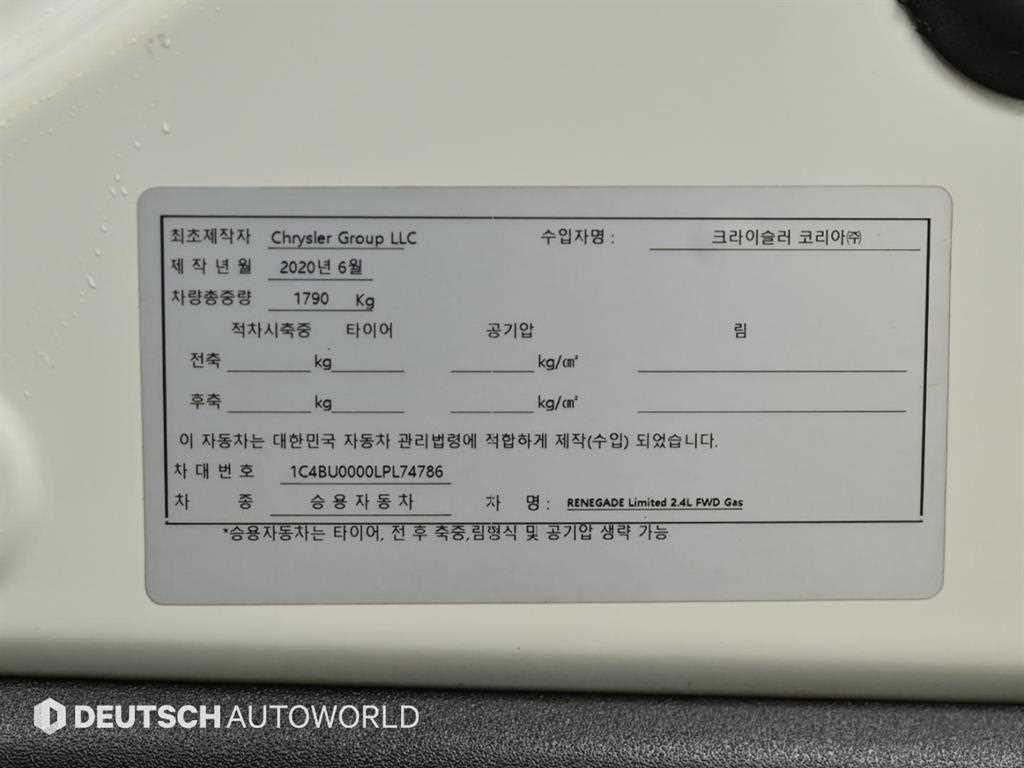 Jeep Renegade — photo 20