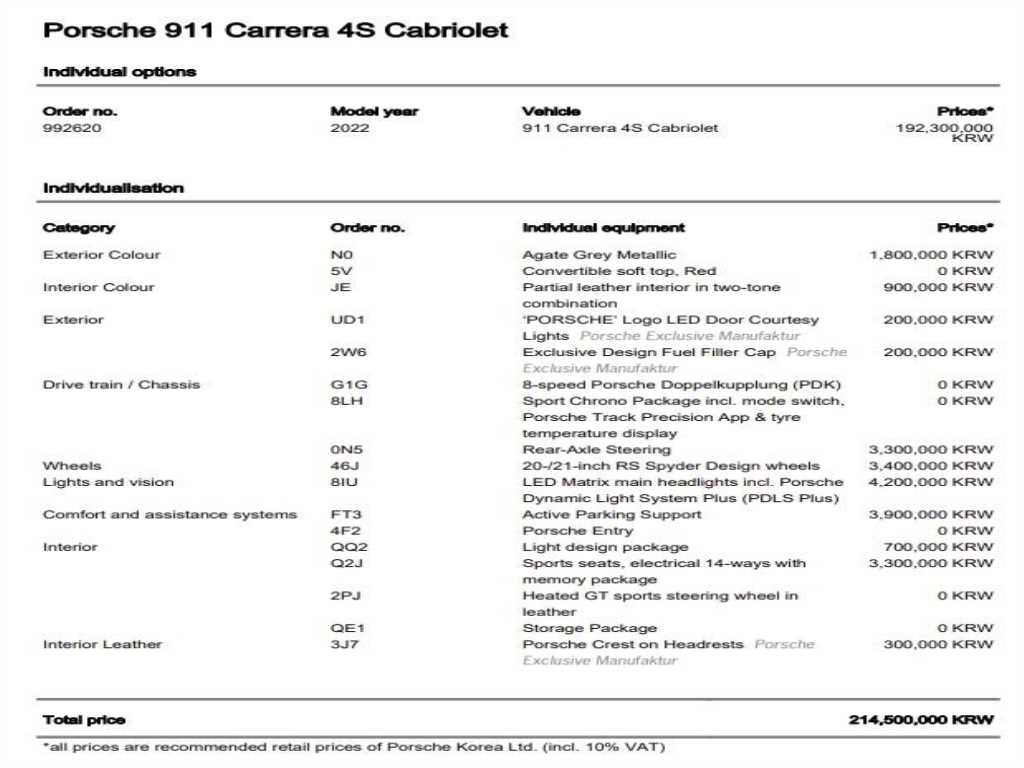 Porsche 911 — photo 20