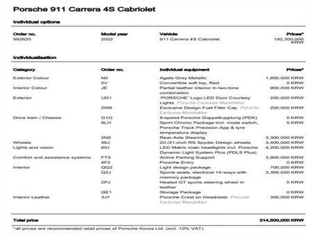 Porsche 911 — photo 20