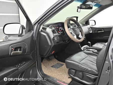 KGM KORANDO — photo 11