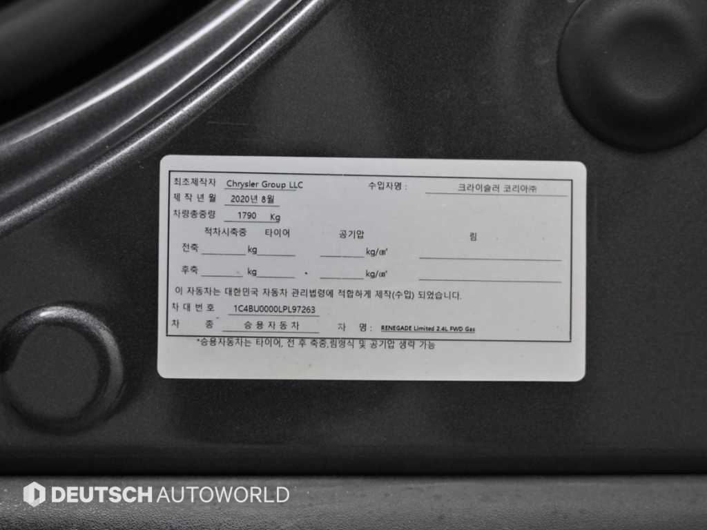 Jeep Renegade — photo 20