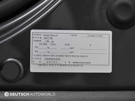 Jeep Renegade — photo 20