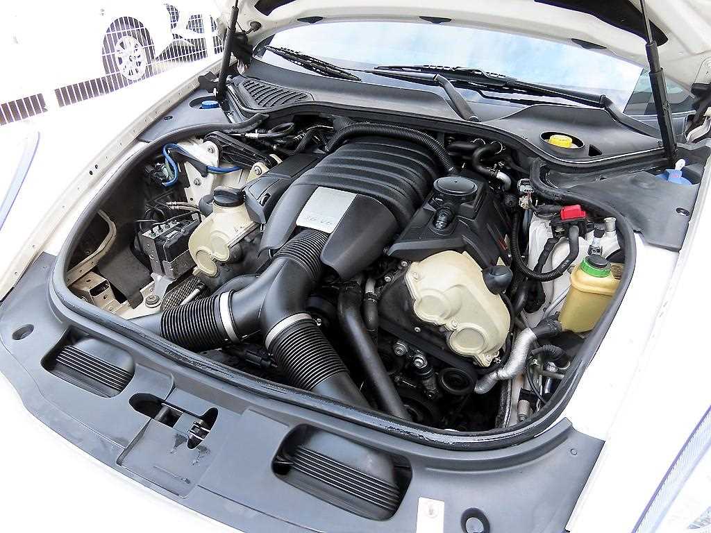 Porsche Panamera — photo 19