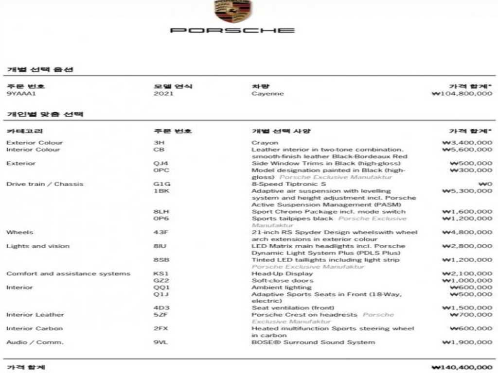 Porsche Cayenne — photo 20