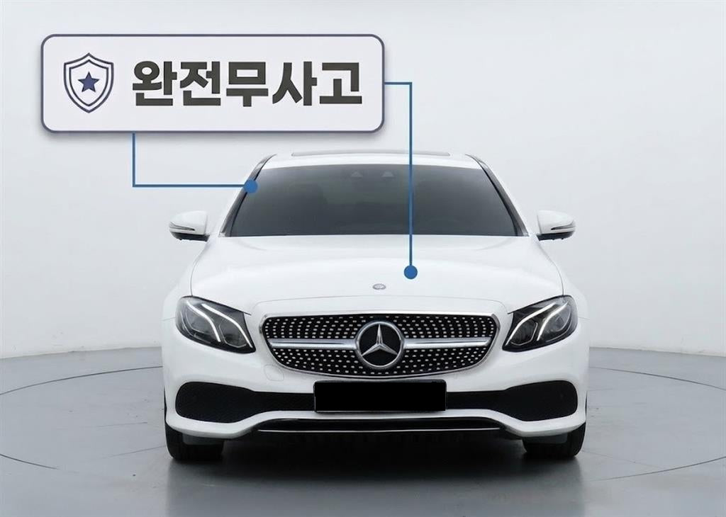 Mercedes-Benz E-Class — photo 01