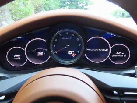 Porsche Panamera — photo 05