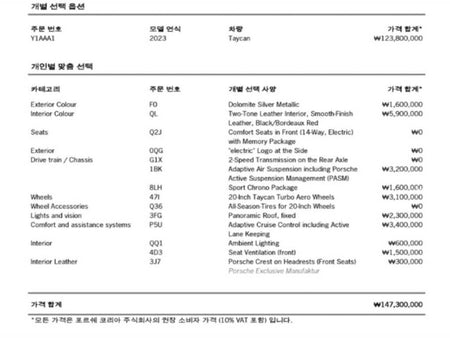 Porsche Taycan — photo 19