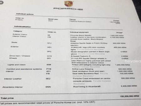 Porsche Cayenne — photo 20