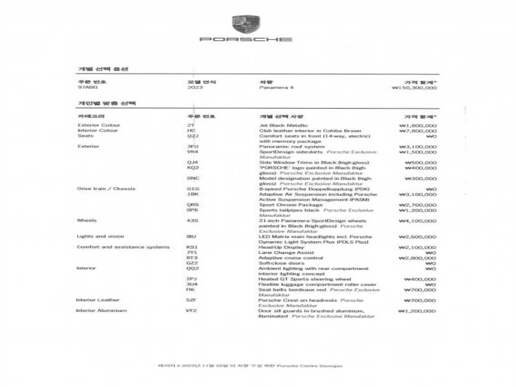 Porsche Panamera — photo 19
