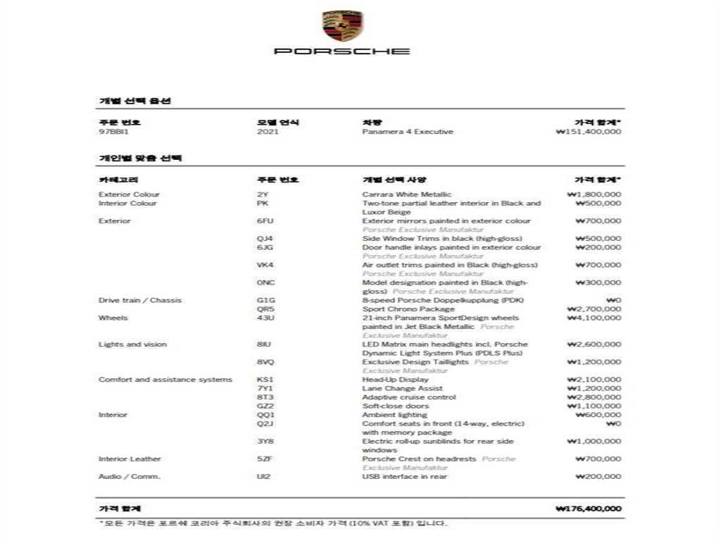 Porsche Panamera — photo 20