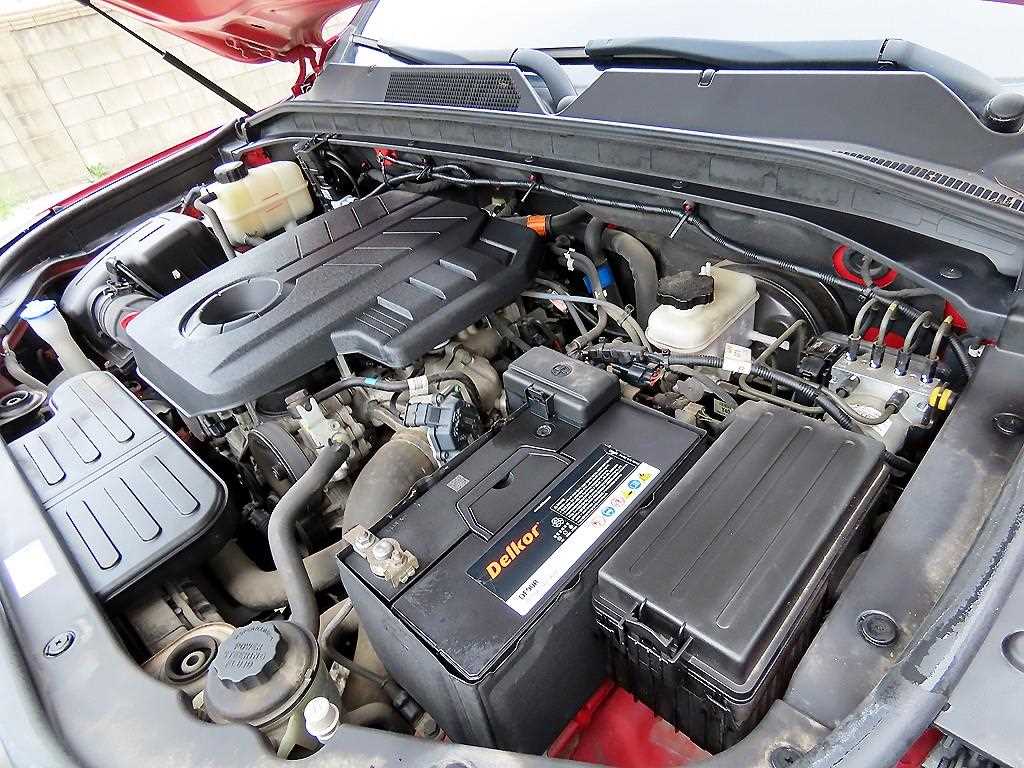KGM Rexton Sports — photo 19