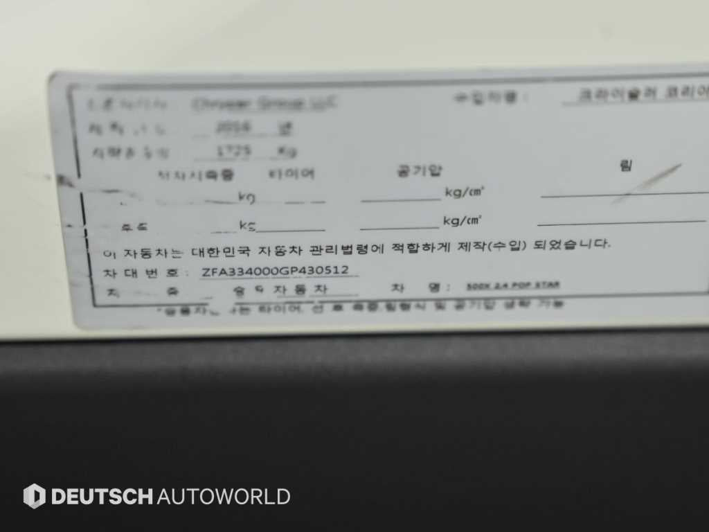 Fiat 500X — photo 20