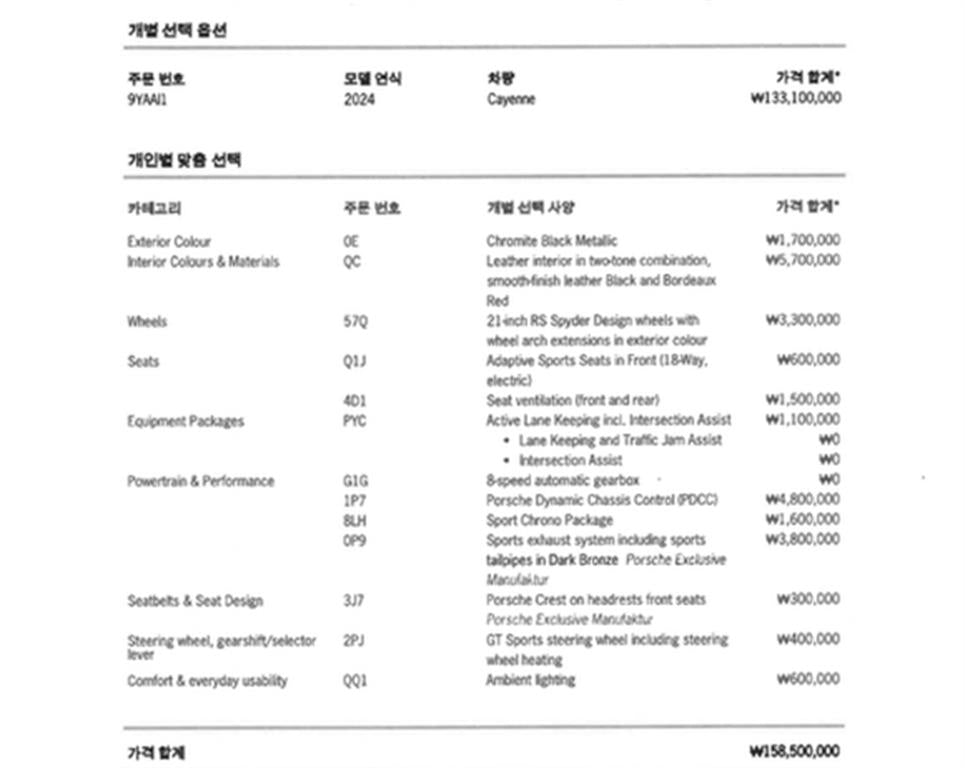 Porsche Cayenne — photo 20