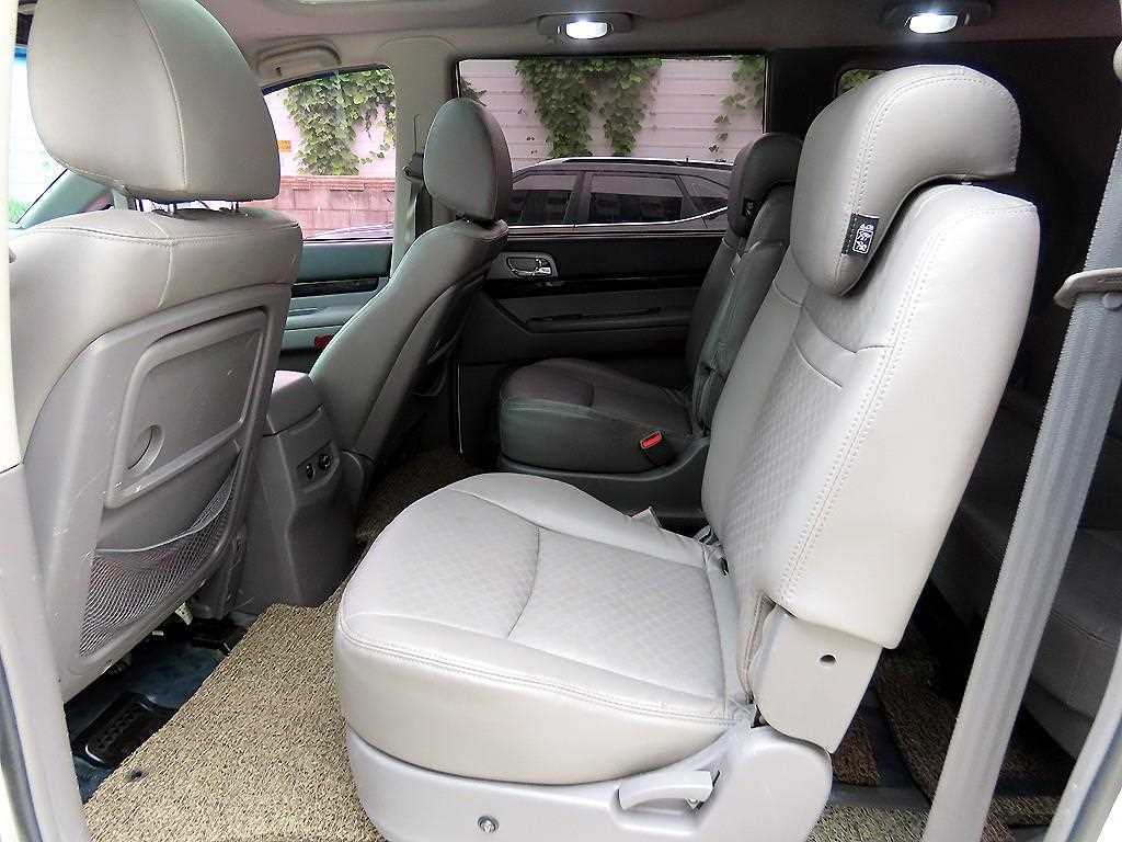 KGM KORANDO — photo 06