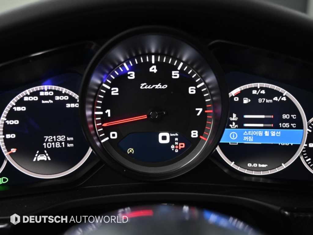 Porsche Panamera — photo 08