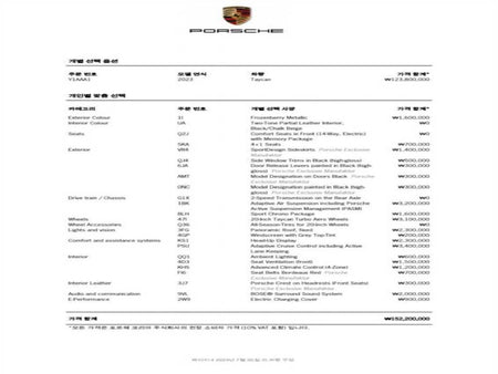 Porsche Taycan — photo 20