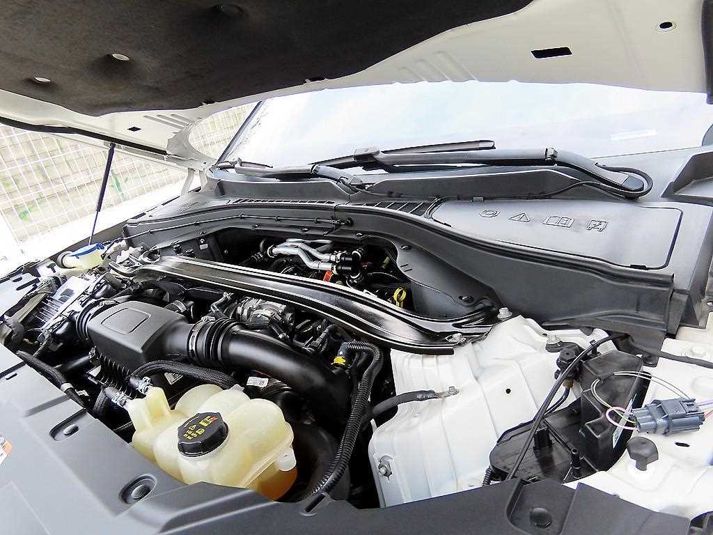 Lincoln Aviator — photo 19