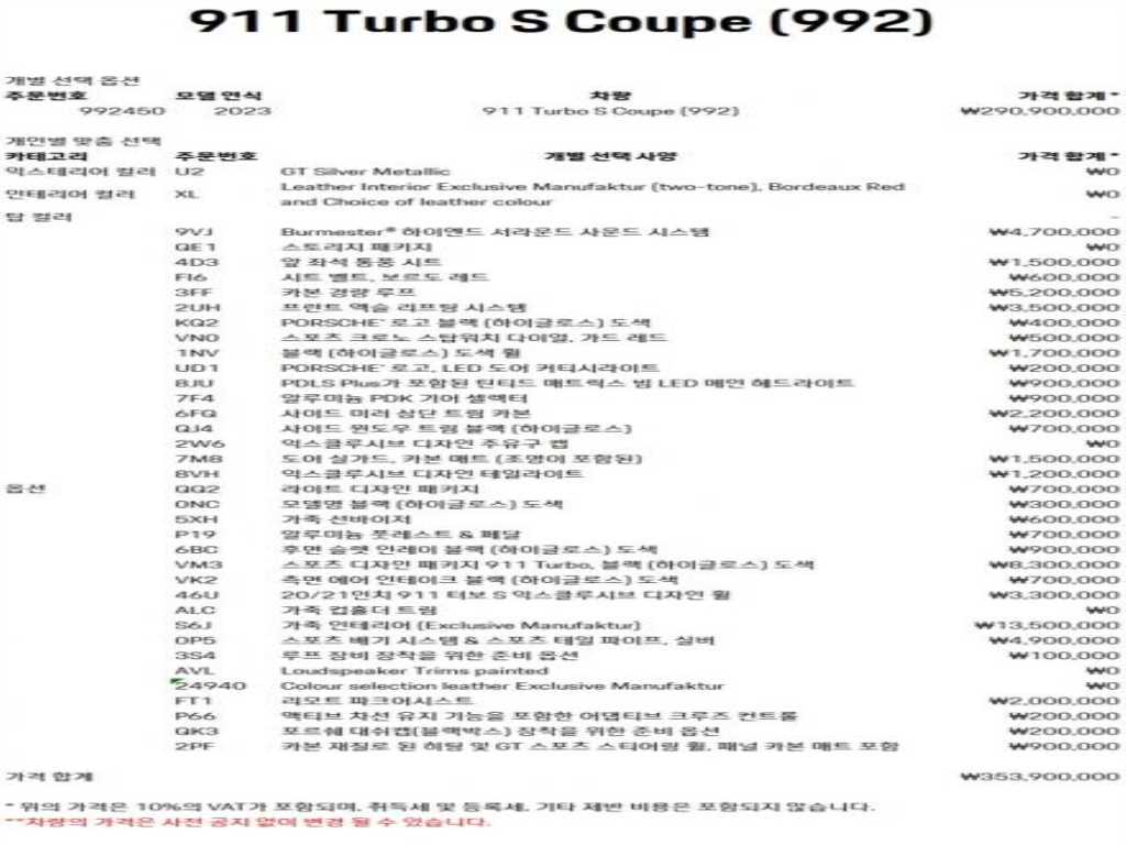 Porsche 911 — photo 20