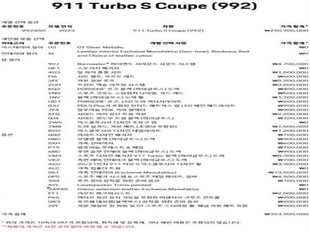 Porsche 911 — photo 20