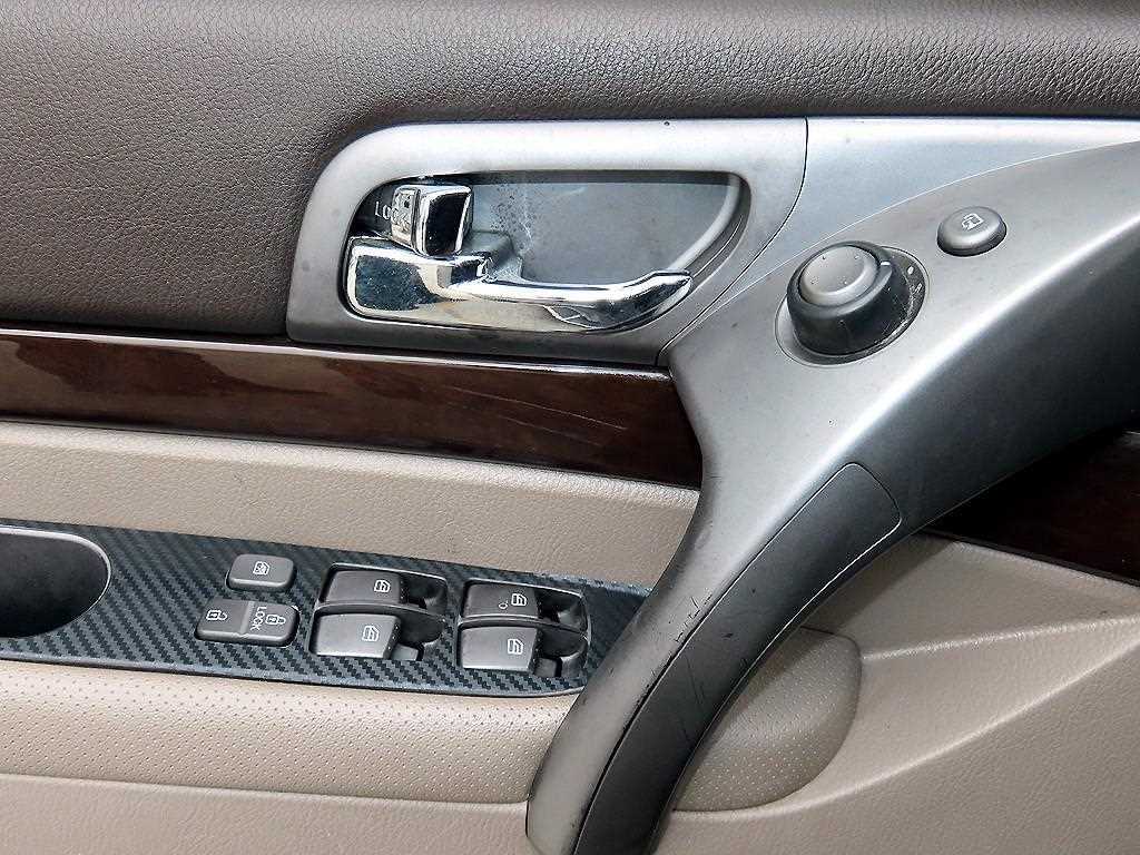 KGM KORANDO — photo 10