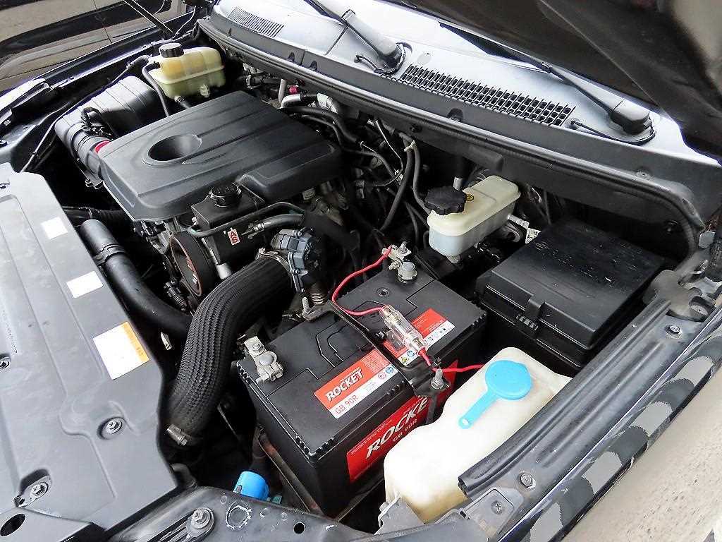 KGM KORANDO — photo 18