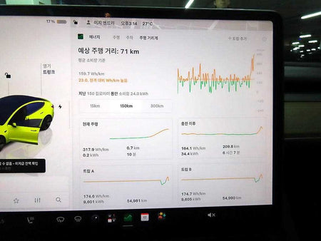 Tesla Model 3 — photo 15