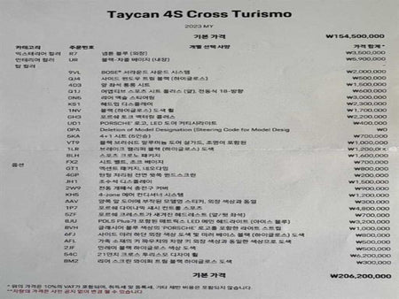 Porsche Taycan — photo 19