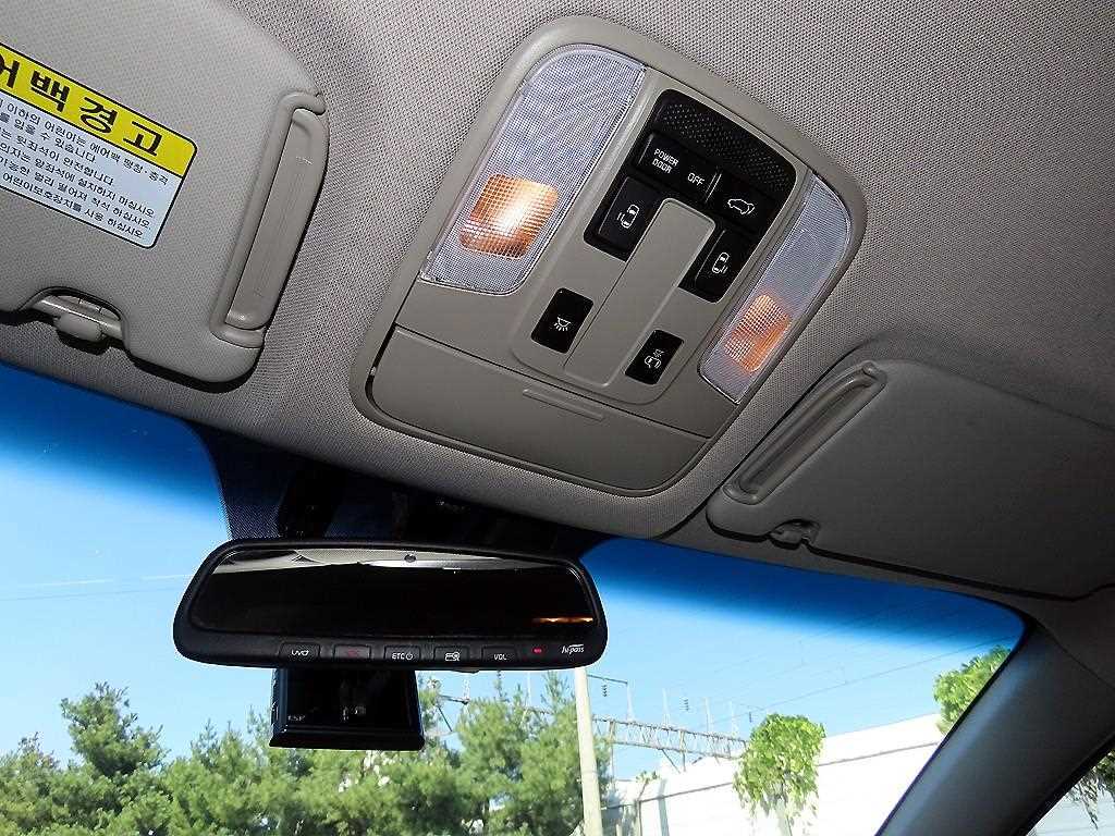 Kia Carnival — photo 14