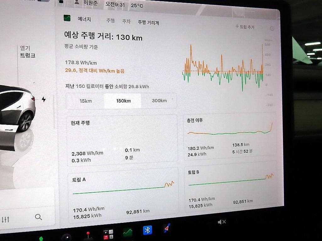 Tesla Model Y — photo 14