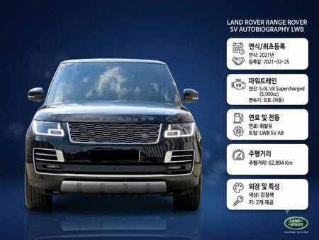 Land Rover Range Rover — photo 01
