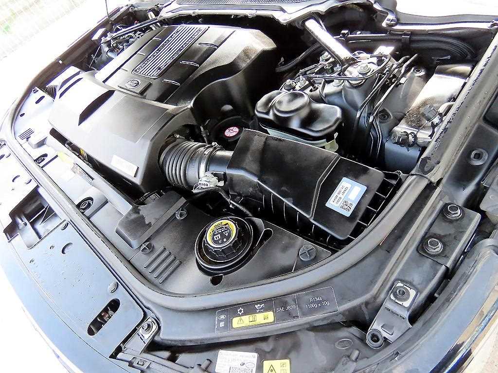 Land Rover Range Rover — photo 19