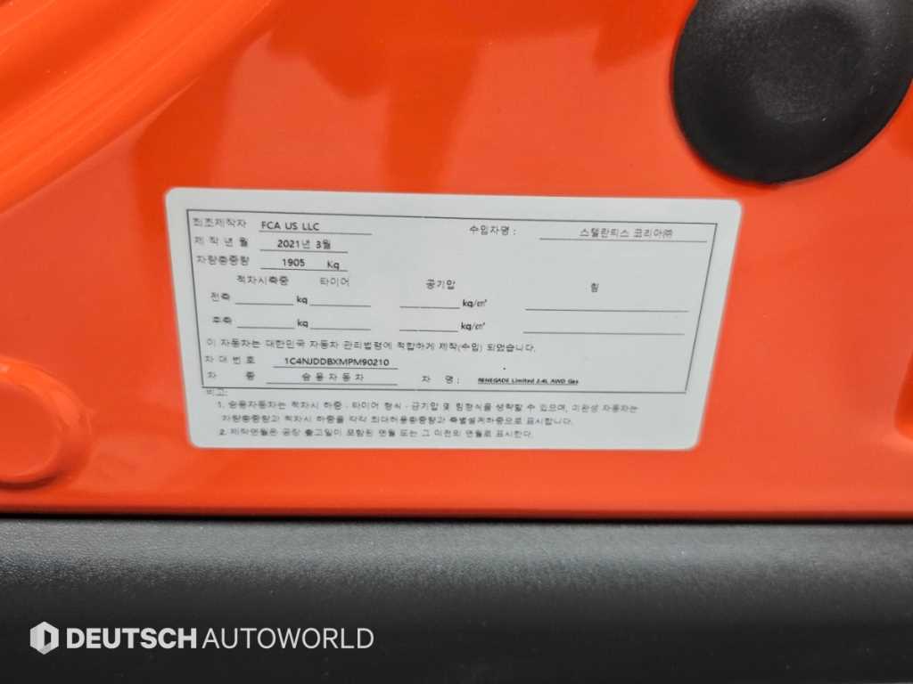 Jeep Renegade — photo 20