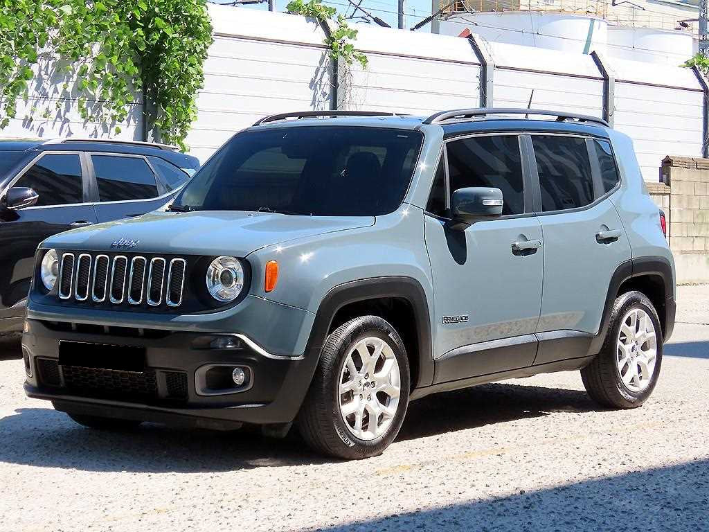 Jeep Renegade — photo 02
