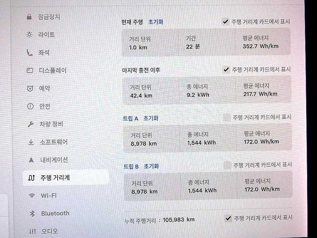 Tesla Model 3 — photo 09