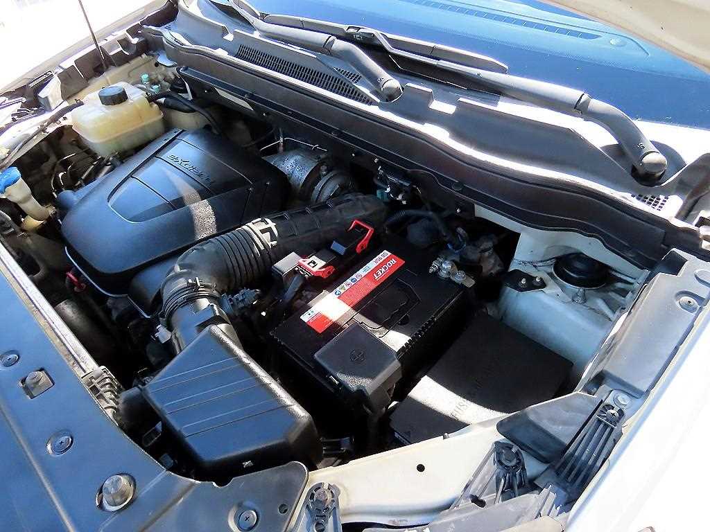 KGM KORANDO — photo 19