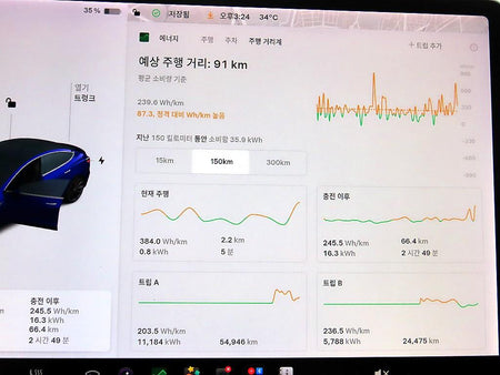 Tesla Model 3 — photo 14